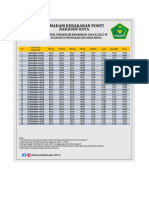 Jadwal Imsakiyah Pontianak 1444H