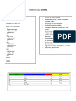 Tableau Dans HTML