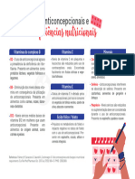 265 WD 05 GR PD 2211 E1 BF 4 - Anticoncepcionais e Deficiências Nutricionais