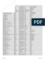 ISO-27002-Controls en Español