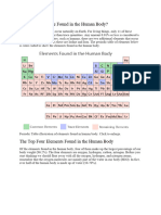 What Elements Are Found in The Human Body