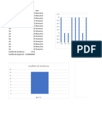 Actividad 6.4