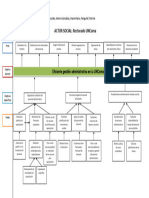 2-Arbol de Objetivos