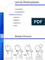 Aula 14 Medidores de Deslocamento