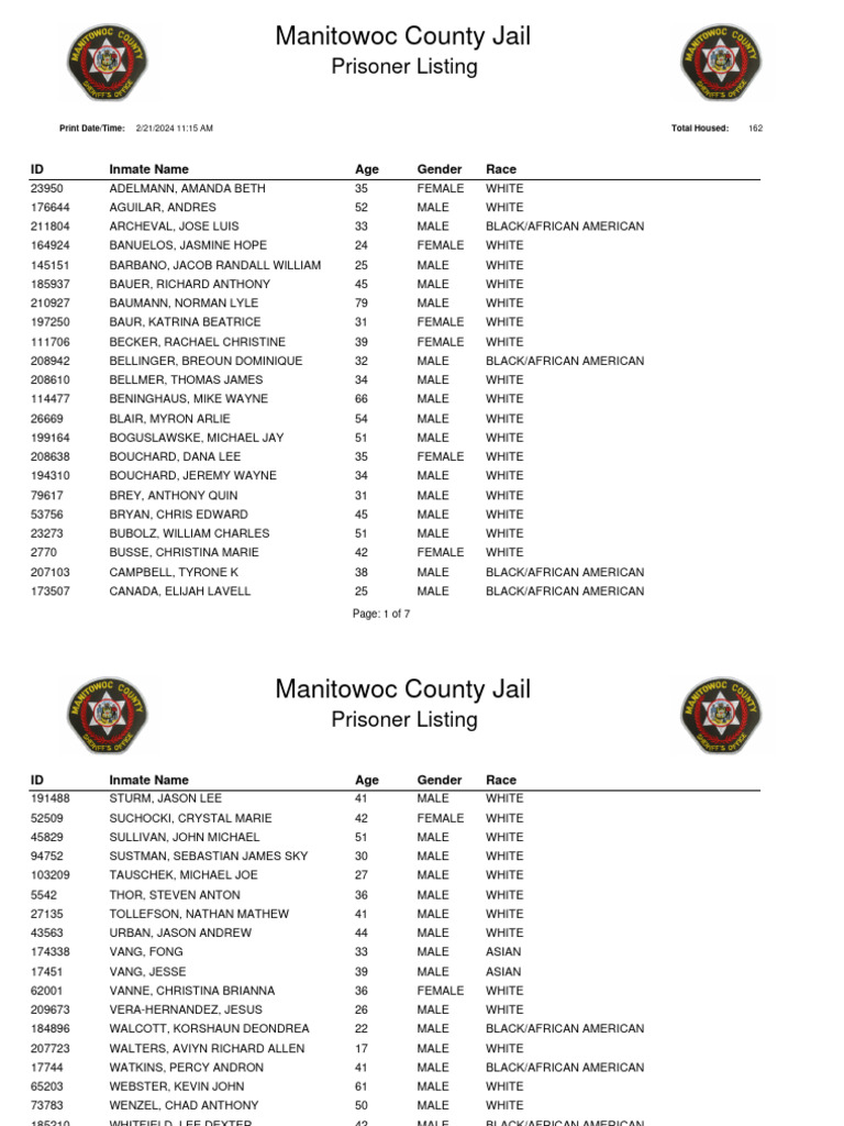 Prisoner List PDF