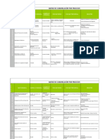 Matriz de Comunicacion Por Procesos - Compress