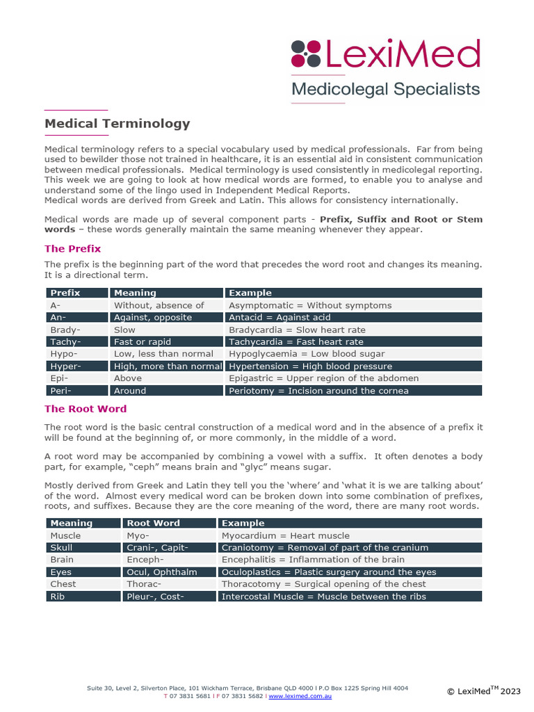 medical-terminology-pdf-clinical-medicine-medical-specialties