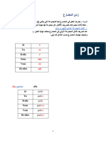 زمن المضارع