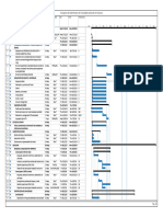 Cronograma de Implementación de 35 Localidades Adicionales en Amazonas