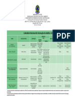 Calendário Técnico de Vacinação - Adulto e Idoso