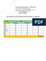 Estadisticas, Consejo de Curso y Más