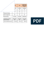 Excel - Trabajo Final Compras