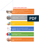 Clasificación y Subclasificación