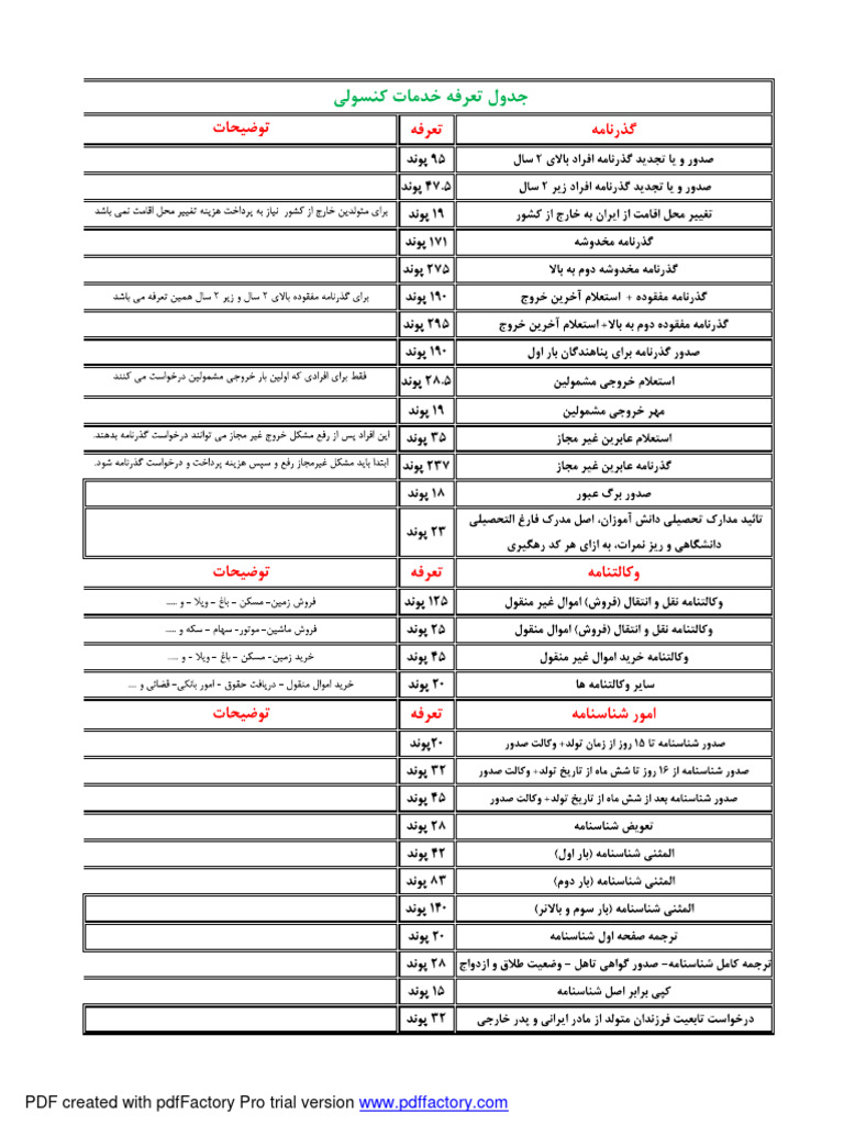 TARIF | PDF