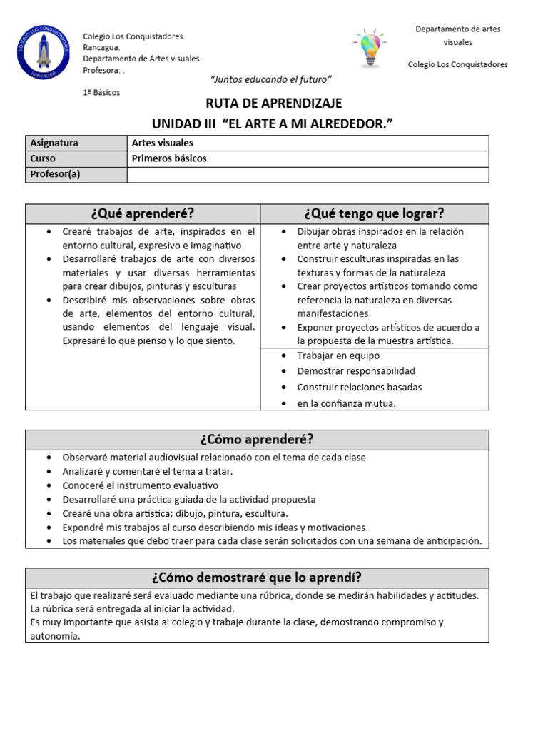 Arte Primeros Básicos Ruta de Aprendizaje Unidad 3 2024 | PDF | Dibujo ...