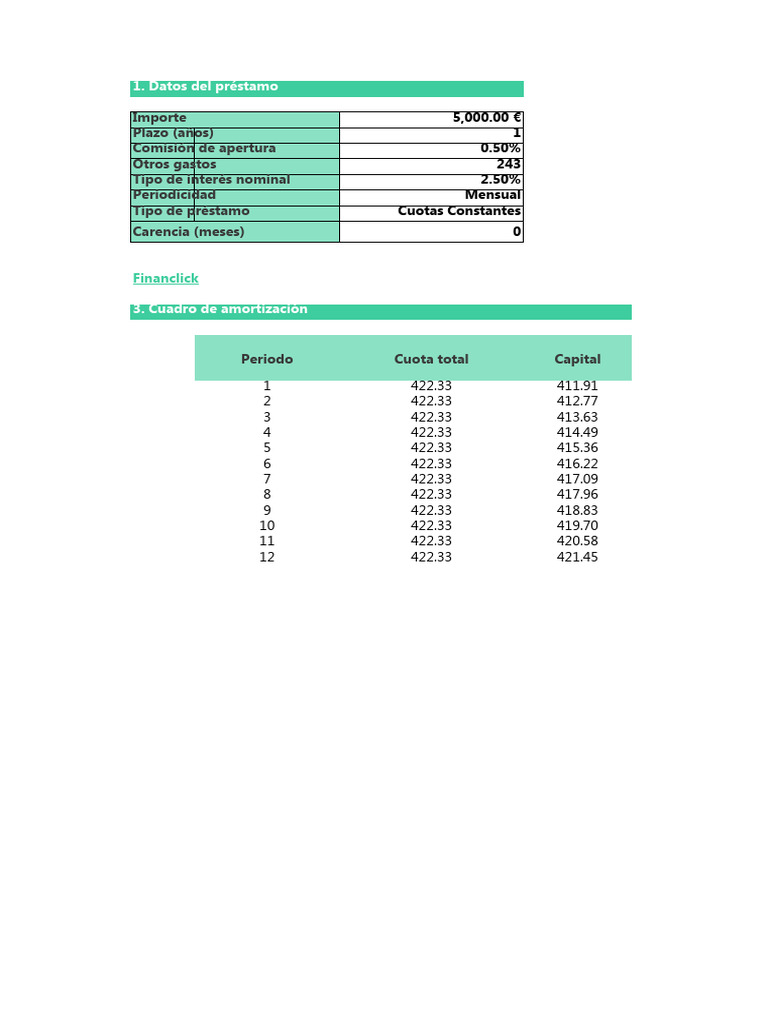 Detalles de Préstamo y Amortización | PDF | Interés | Dinero