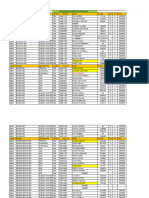 Peb Posting Structure 2024