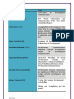 Chitra Surana (419) Rishabh Kumar (436) : 1 - Page