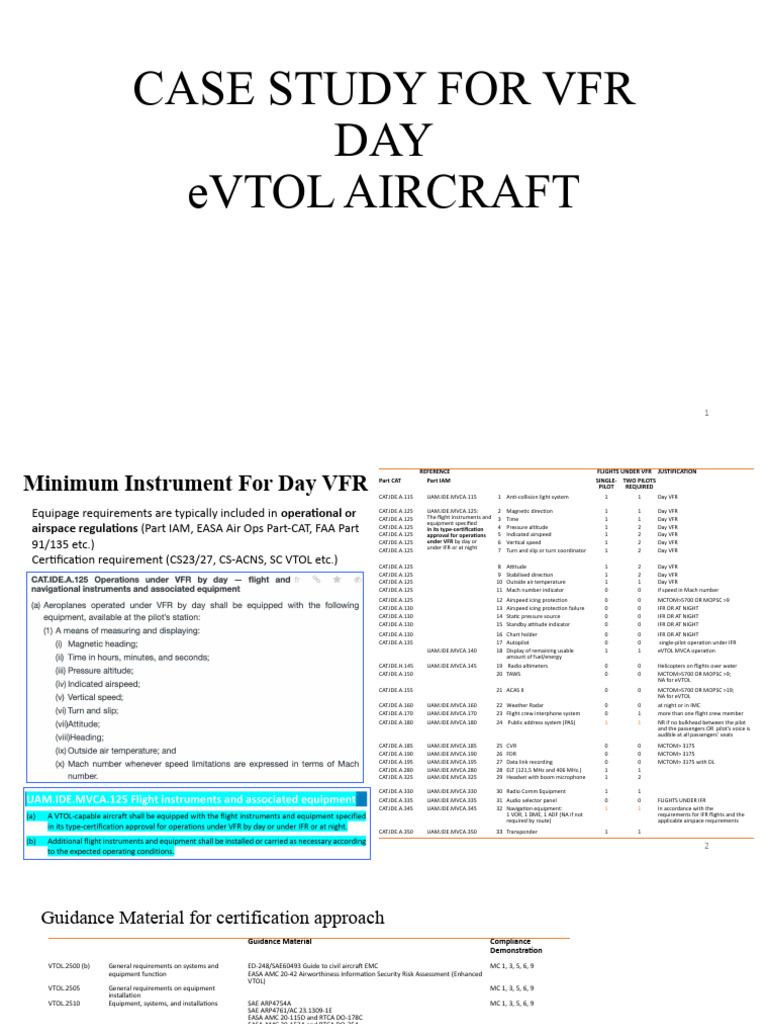 Case Study For VFR Day PDF Visual Flight Rules Instrument Flight