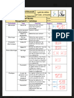 Cours Et Diapo - Google Drive