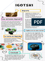 Infografia Vigoski