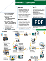 Indeks Pembangunan Statistik-Tim Kerja