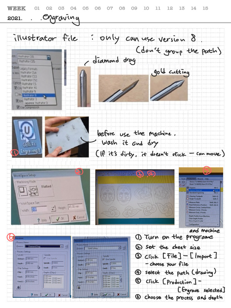 Technical Journal | PDF