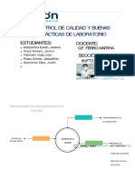 Mapa Mental Control de Calidad