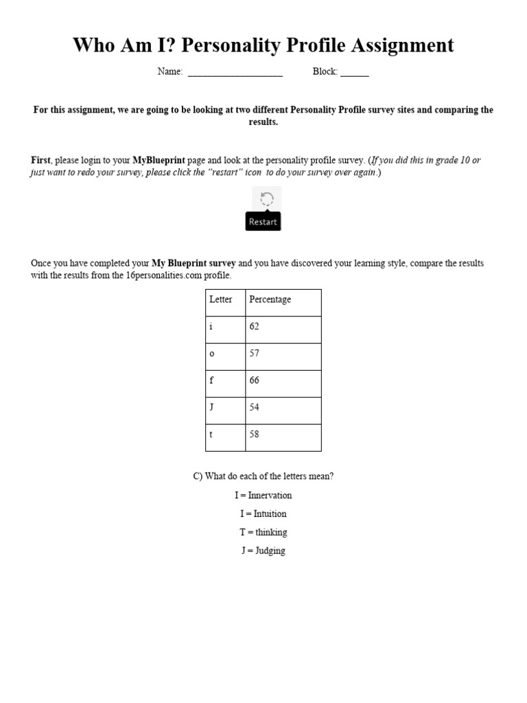 CLC 12 - Who Am I - Writing Assignment - Upda | PDF | Social Psychology ...