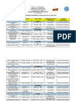 SSG Action Plan SY 2022 2023