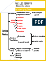 8 - Serviços Públicos