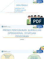 Materi Kurikulum Operasional