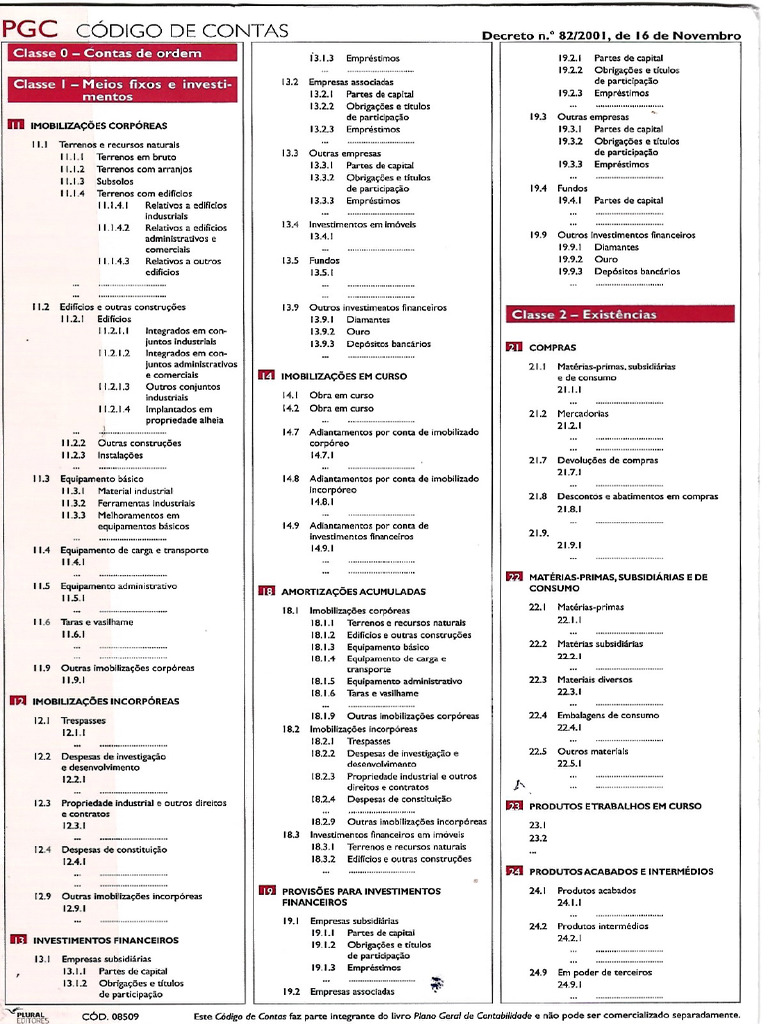 Plano Geral de Contabilidade Resumido | PDF