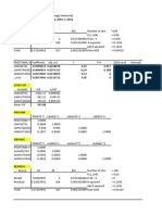 Data Baru Excel 168 Obs Kelompok 6