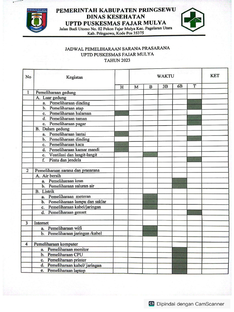 Jadwal Pemeliharaan Sarpras | PDF