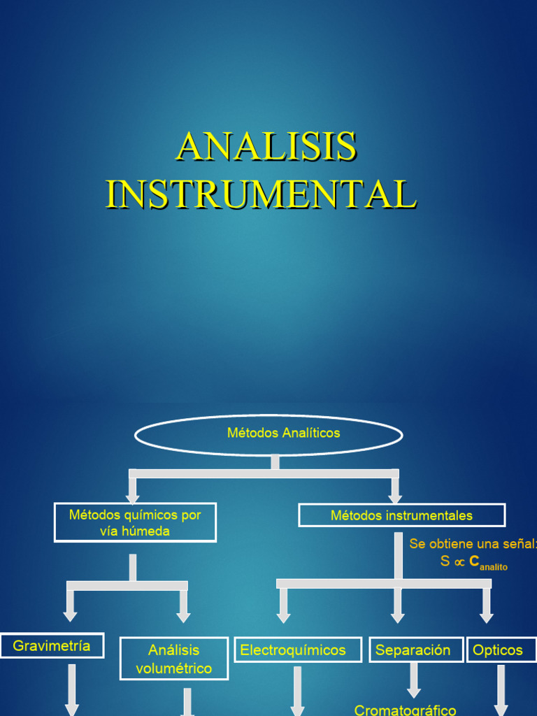 Analisis Instrumental Presentacion Power | PDF | Química analítica ...