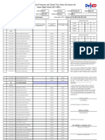 School Form 5A 1ST SEM 2023 2024