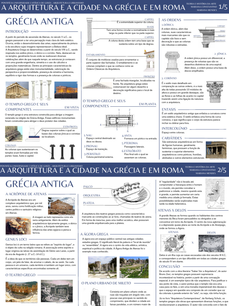 Estruturas e Estilos da Arquitetura Grega | PDF | Coluna | Império Romano