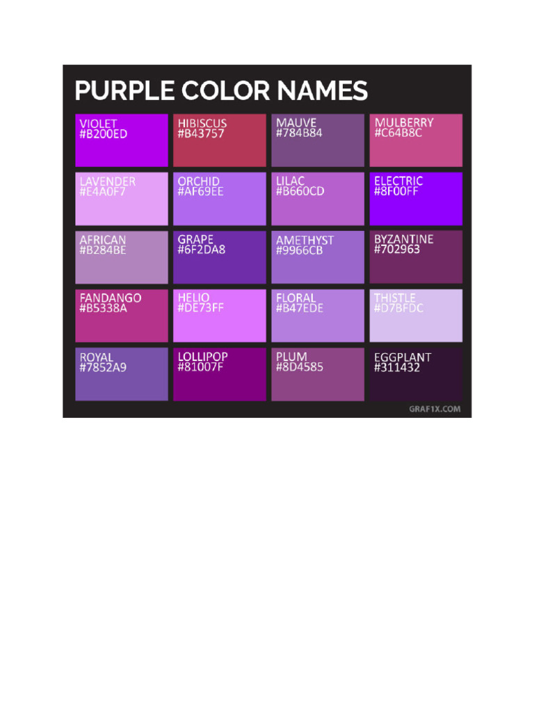 Warna Ungu | PDF