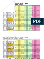 Jadwal Pelajaran 20231010 0720