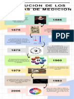 Infografia Linea Del Tiempo Timeline Historia Cronologia Empresa Profesional Multicolor