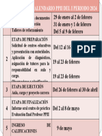 Resumen Calendario Ppii, I Pac 2024
