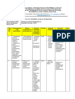 Rps Strategi Dan Model Pembelajaran