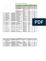 Data Tps Mahasiswa Basindo Asal Jambi-1