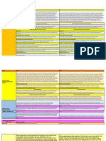 Final Atp Fisika Lia Laela Sma e f.xlsx - Fase e