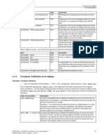 Consignes D'utilisation Et de Réglage 3.4.4: Fonctions de Système 3.4 Perturbographie