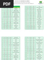 Ingles 4to - Lista de Verbos