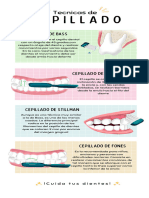 Caries