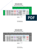 Jadwal Pelajaran Per Kelas