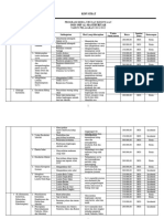 Program Kerja Urusan Kesiswaan